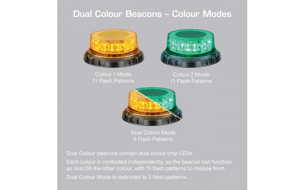 IONNIC 103 LED Beacon - 3 Bolt - Dual Colour