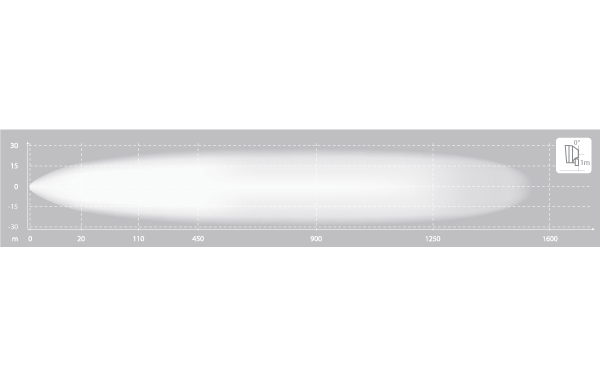 Night Ranger 9" LED Driving Light